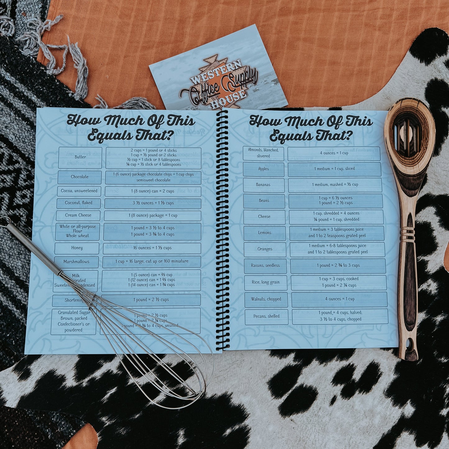 Recipe Book - Clyde The Cowboy